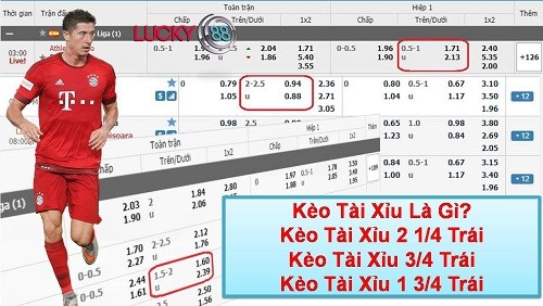 LUCKY88 Kèo tài xỉu là gì? Kinh nghiệm cá cược, cá độ kèo Tài Xỉu thắng lớn