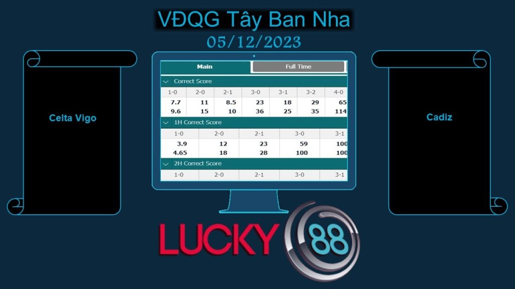 LUCKY88 Celta Vigo vs Cadiz, Soi kèo bóng đá hôm nay 05/12/2023, VĐQG Tây Ban Nha