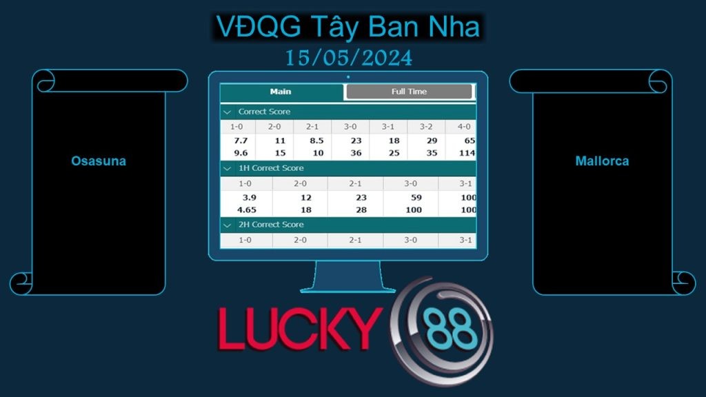 LUCKY88 Osasuna vs Mallorca, Soi kèo bóng đá hôm nay 15/05/2024, VĐQG Tây Ban Nha