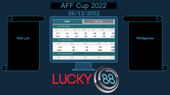 LUCKY88 Thái Lan vs Philippines, Soi kèo bóng đá hôm nay 26/12/2022, AFF Cup 2022