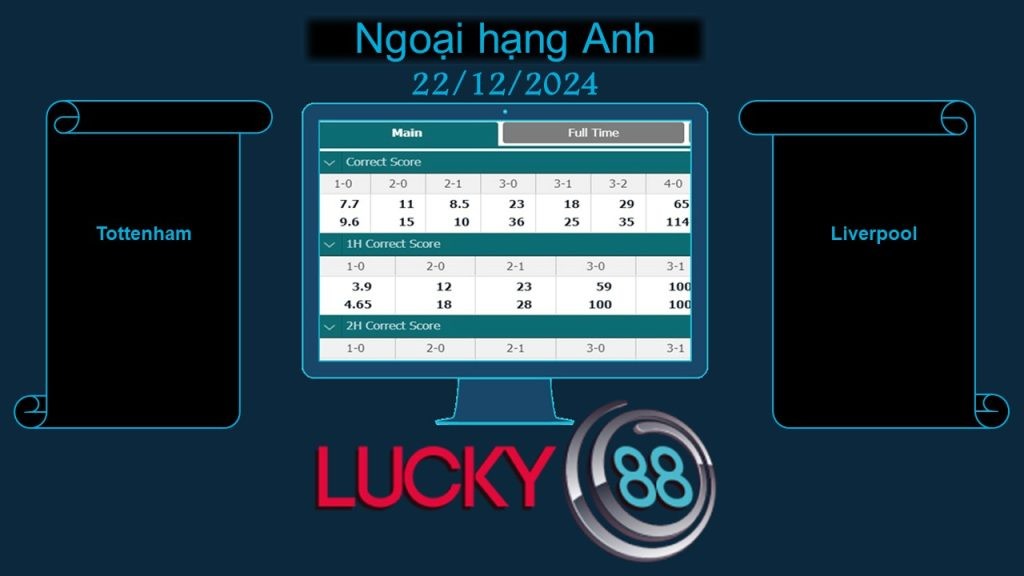 LUCKY88 Tottenham vs Liverpool, Soi kèo bóng đá hôm nay 22/12/2024, Ngoại hạng Anh