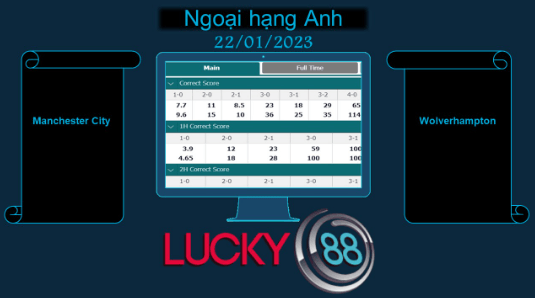 LUCKY88 Manchester City vs Wolverhampton, Soi kèo bóng đá hôm nay 22/01/2023, Ngoại hạng Anh