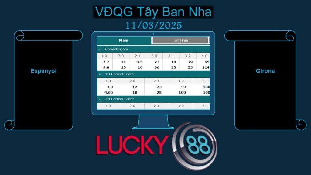 LUCKY88 Espanyol vs Girona, Soi kèo bóng đá hôm nay 11/03/2025, VĐQG Tây Ban Nha