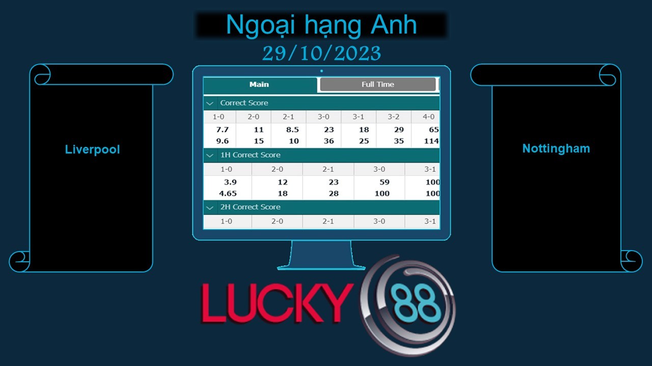 LUCKY88 Liverpool vs Nottingham, Soi kèo bóng đá hôm nay 29/10/2023, Ngoại hạng Anh