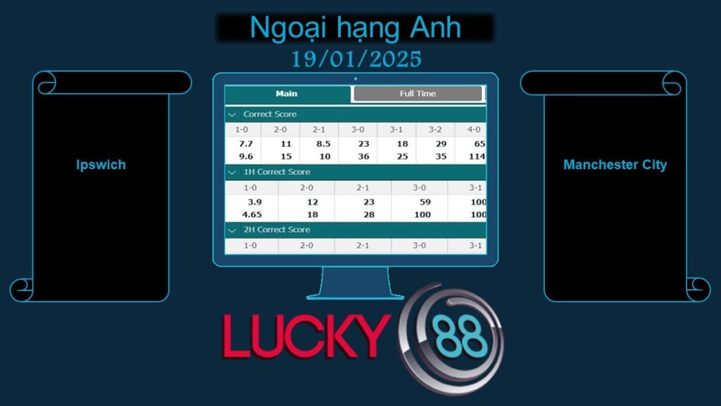 LUCKY88 Ipswich vs Manchester City, Soi kèo bóng đá hôm nay 19/01/2025, Ngoại hạng Anh
